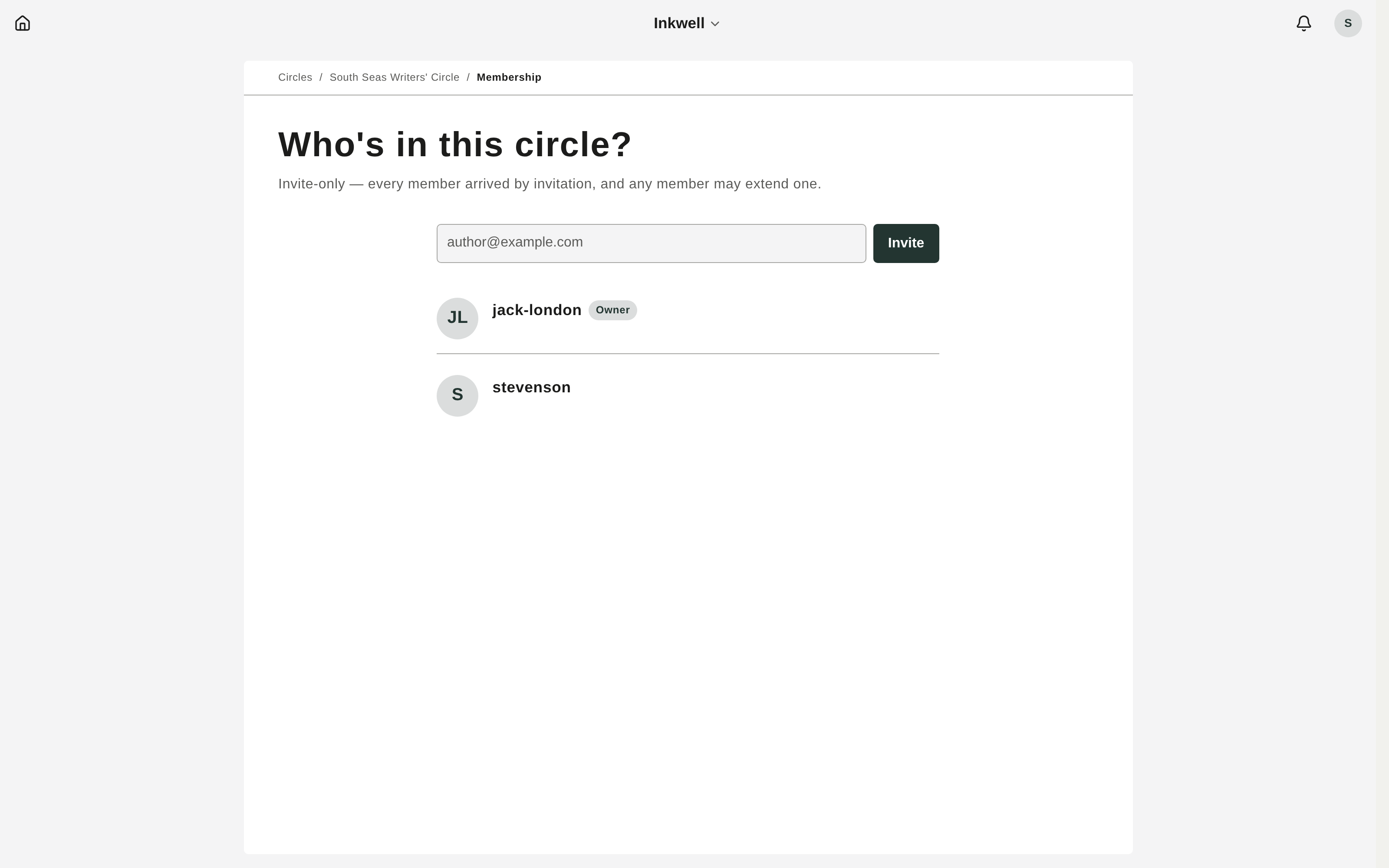 A circle's members and invitations